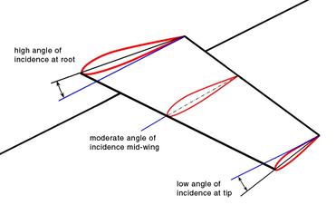 paper aircraft free download