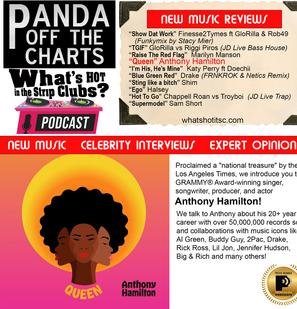 Panda Off The Charts