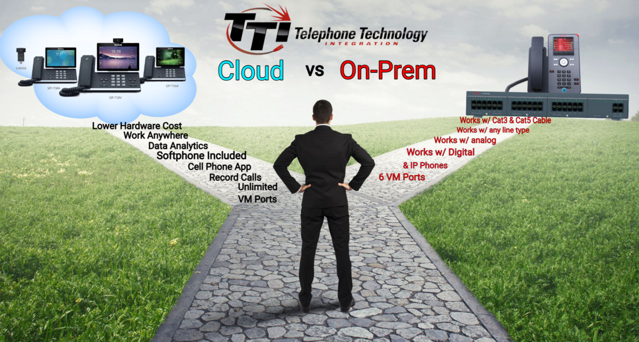 Cloud or Premised Based Phone System