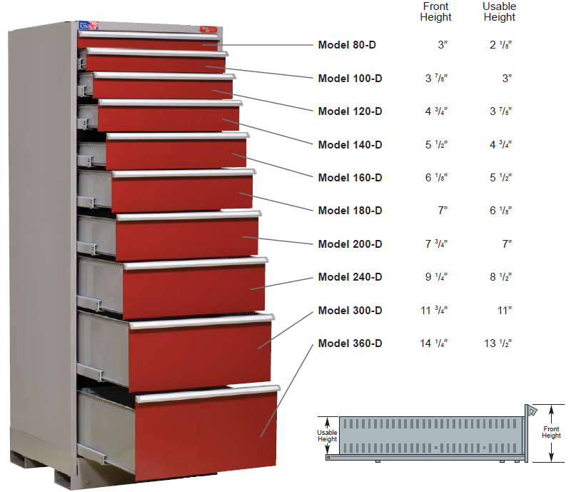 Stor-Loc Cabinet