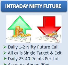 Nifty intraday tips