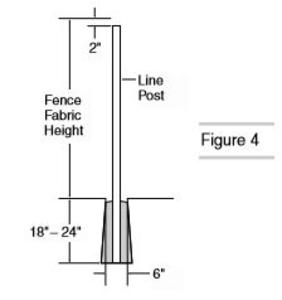 set line post height