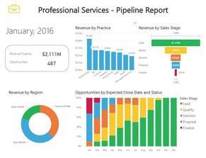 customize dashboard quickbooks