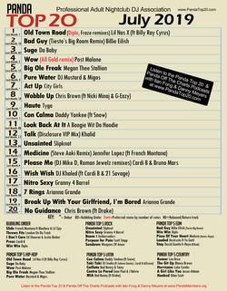 Panda Top 20 July 2019