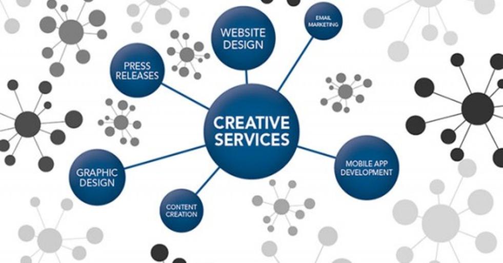Creative service. Creative services. Creative services Group. Octape services. Advertising service Designing services service provider.