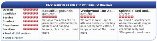 Customer Reviews from iLoveinns.com for Wedgwood Inn. This image is a link to more reviews.