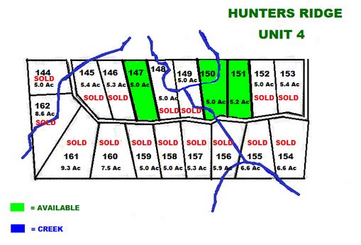 Tennessee Land For Sale By Owner - Tennessee, Land Sale, Tennessee