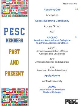 PESC History - All Members of PESC Since Our Founding in 1997