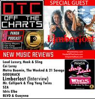 Panda Off The Charts