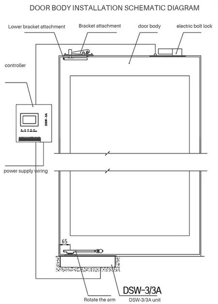 Floor spring auto swing door installation