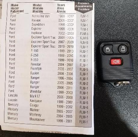 Ford Remote options