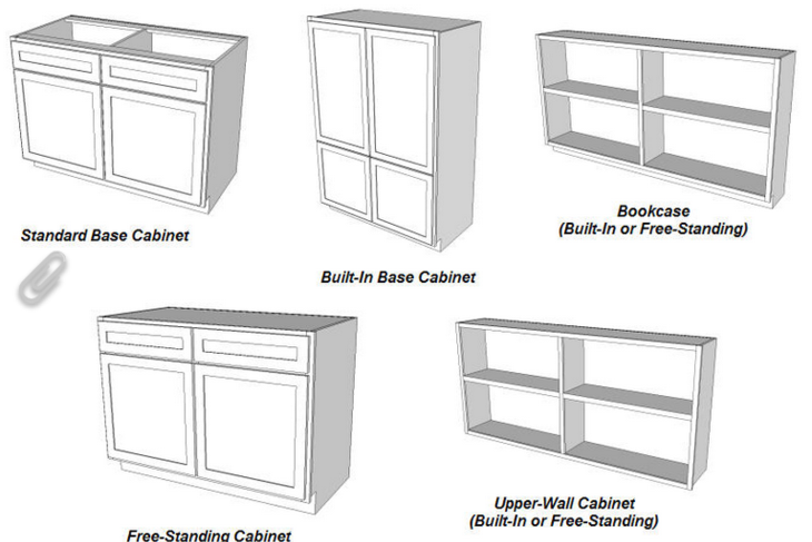 Cabinet Cut List Software Free