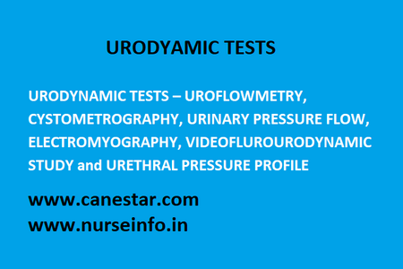 URODYNAMIC TESTS – UROFLOWMETRY, CYSTOMETROGRAPHY, URINARY PRESSURE FLOW, ELECTROMYOGRAPHY, VIDEOFLUROURODYNAMIC STUDY and URETHRAL PRESSURE PROFILE