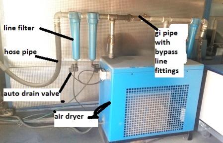 air dryer installation