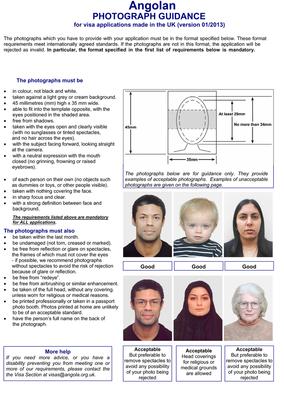 Angola Passport and Visa Photo Requirements