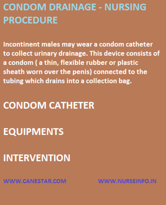 condom drainage - nursing procedure