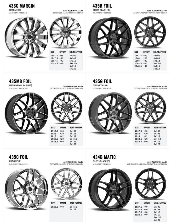 Rims and tires for sale near Ravenna Ohio. Cuyahoga Falls rims for sale.