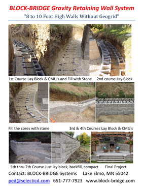 Block-Bridge Installation Manual