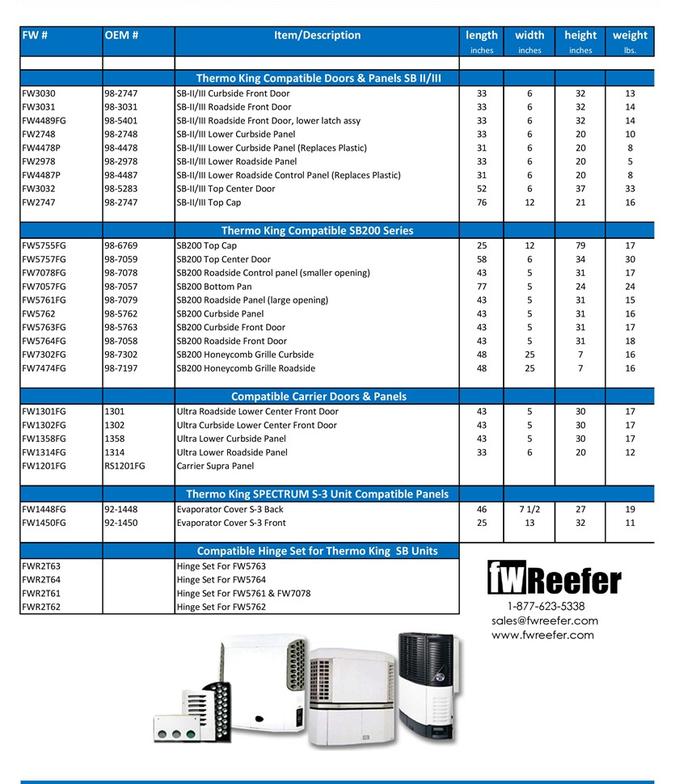 About Thermo King  The Thermo King Difference