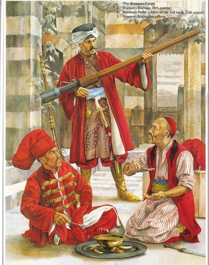 Ottoman Corps