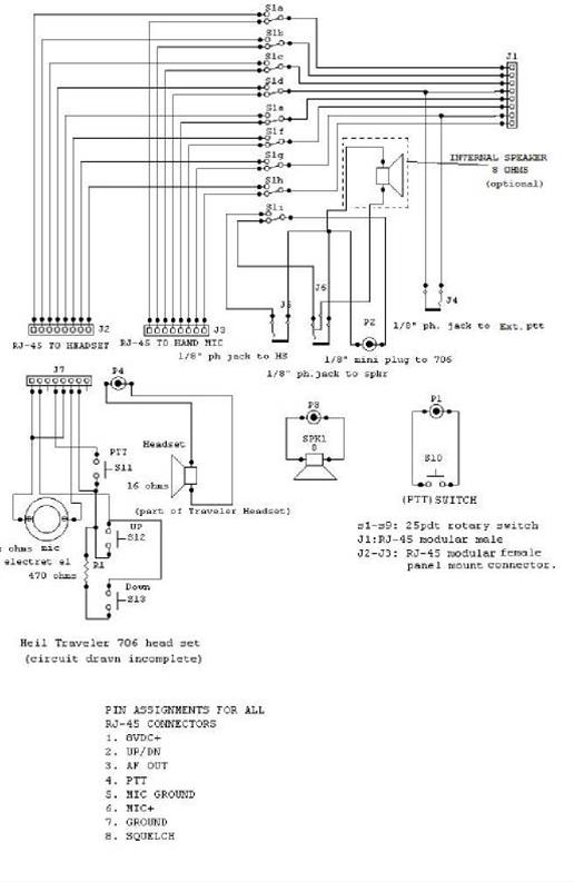 A Microphone Selector Switch