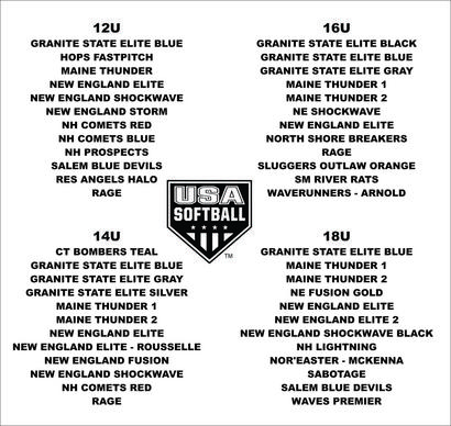 Mountainfest Softball Tournament