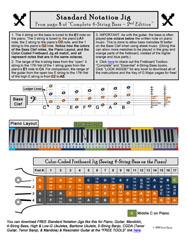 10 Intro Strumming Patterns