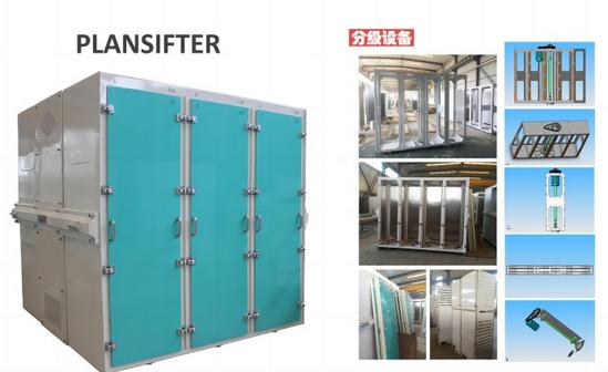 hongdefa plansifter