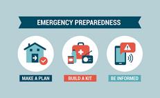 GR Emergency Preparedness Workshops