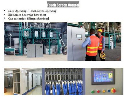 touch screen control panel