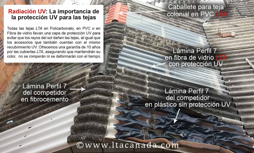 Proteccion UV para las tejas en policarbonato LTA