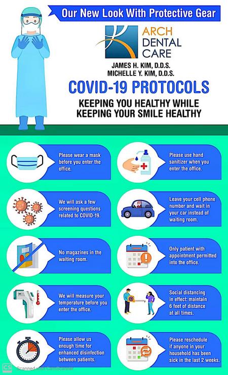 COVID-19 protocol