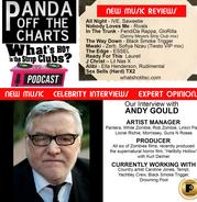 Panda Off The Charts