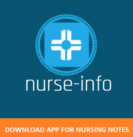 nurseinfo nursing notes for bsc, msc, pc. pb bsc nursing and gnm