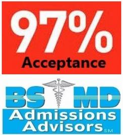 BS MD Admissions Acceptances
