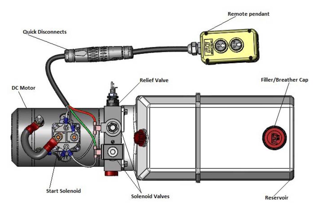 Dump Trailer Double Acting Pump Wiring Diagram