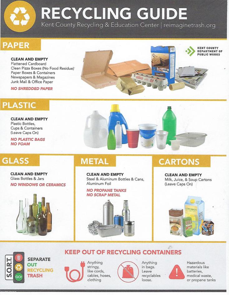 Recycling Guide