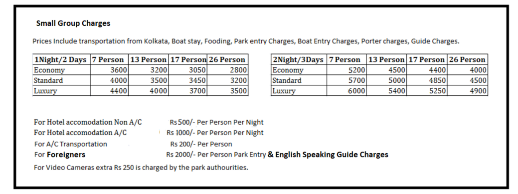 Tariff Rates For Sundarban Tours