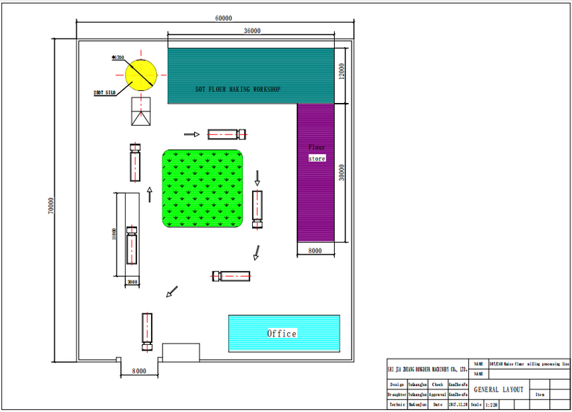 factory layout of this 50t/24h maize milling equipment