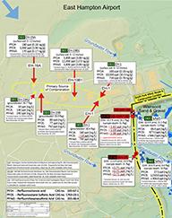 South Fork Wind- Flawed PFAS Testing