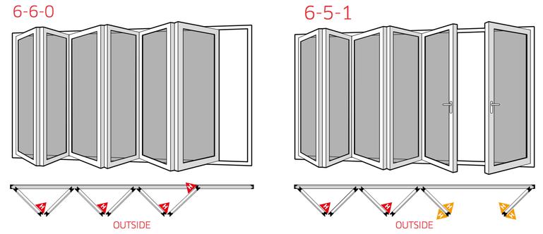 6 leaf bifold