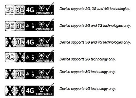 SUBTEL label requirements