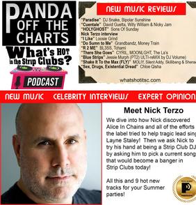 Panda Off The Charts