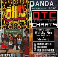 Panda Off The Charts