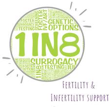 1in8 Fertility Support