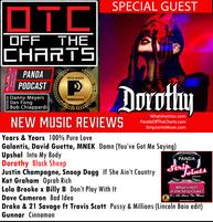 Panda Off The Charts