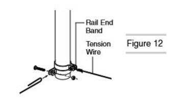 adding tention wire