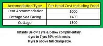 Mousuni Island Room Rates tent prices cost by bike hotel trip contact number