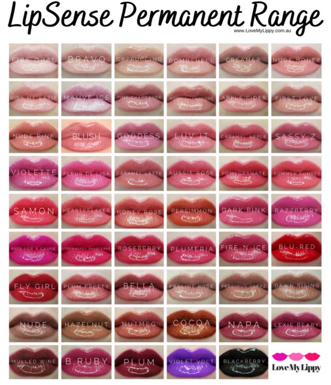 Text saying 'LipSense Permanent Range www.lovemylippy.com.au' at top in black, and below close up photos of permanent range of lip colours from browns, pinks, mauves, reds and purples with white text of lip color names on top of lip model.