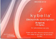 Cosmetic Injectables Center, Encino, Sherman Oaks Botox, Fillers, Restylane, Juvaderm, Kybella, Chin fat, armpit fat